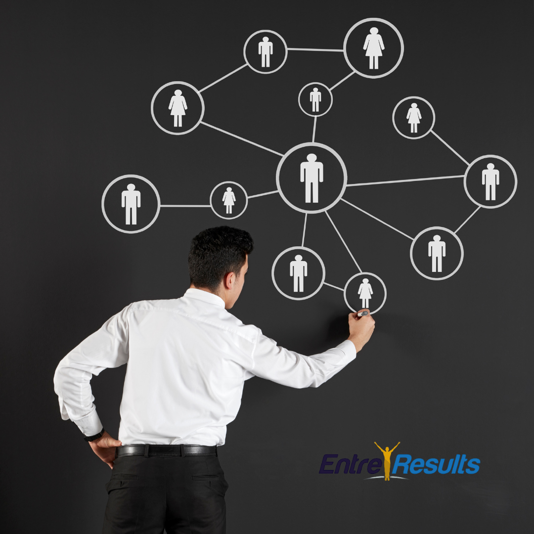 organizing your team workload as a business owner
