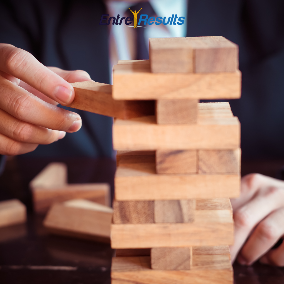 Is your business on track